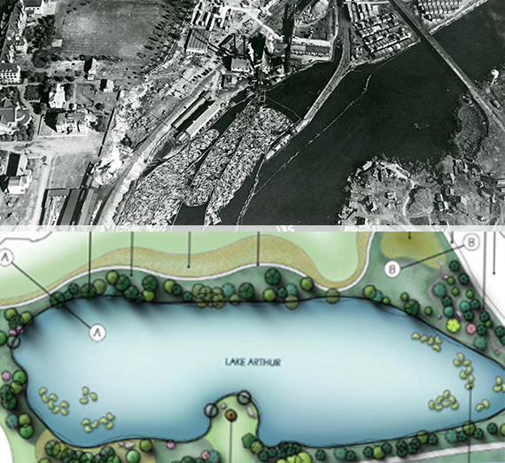 Lake Arthur: Stories through Time