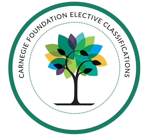 In Service, Together: Gonzaga Receives Carnegie Classification for Community Engagement