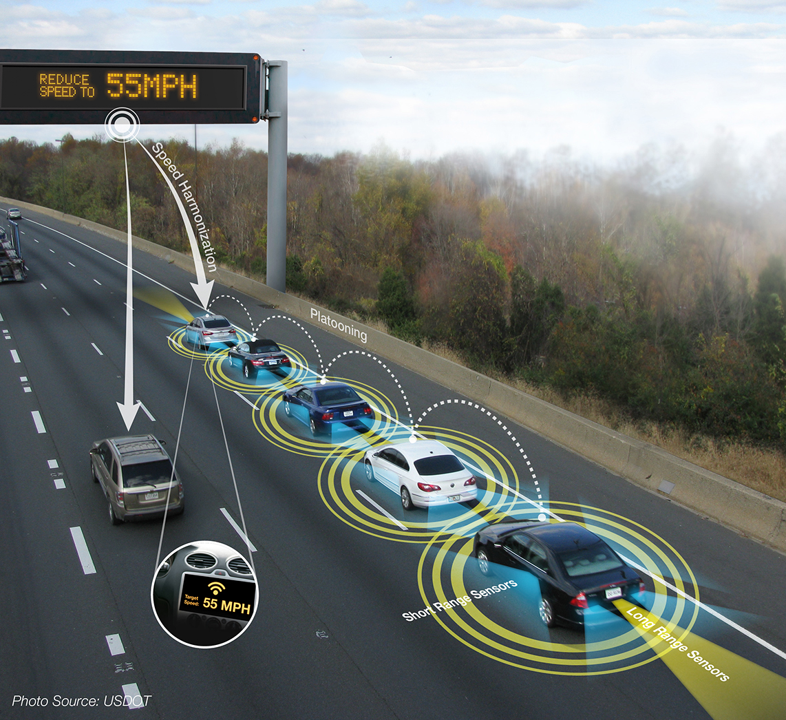 Engineering Students’ Research Helps Advance Cars of Future