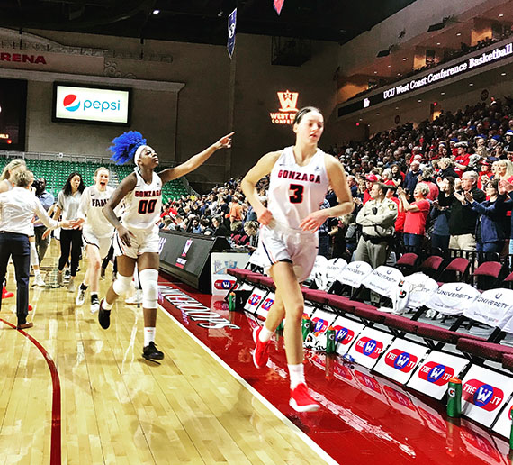 Gonzaga Women Overcome Adversity in WCC Tournament Win
