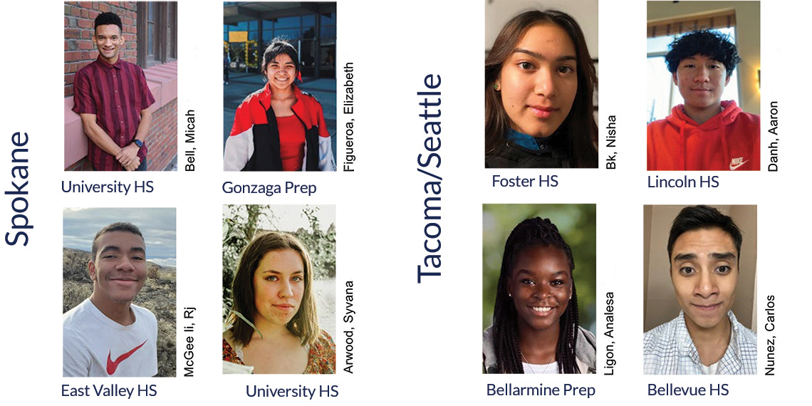 Gonzaga Welcomes 8 New Act Six Scholars