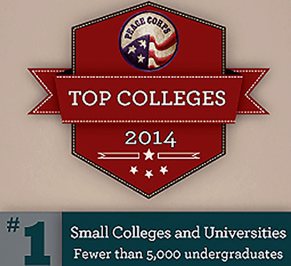 GU Once Again Ranks No. 1 for Alumni Serving in Peace Corps